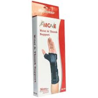 MOVE WRIST SUPPORT RIGHT(S)