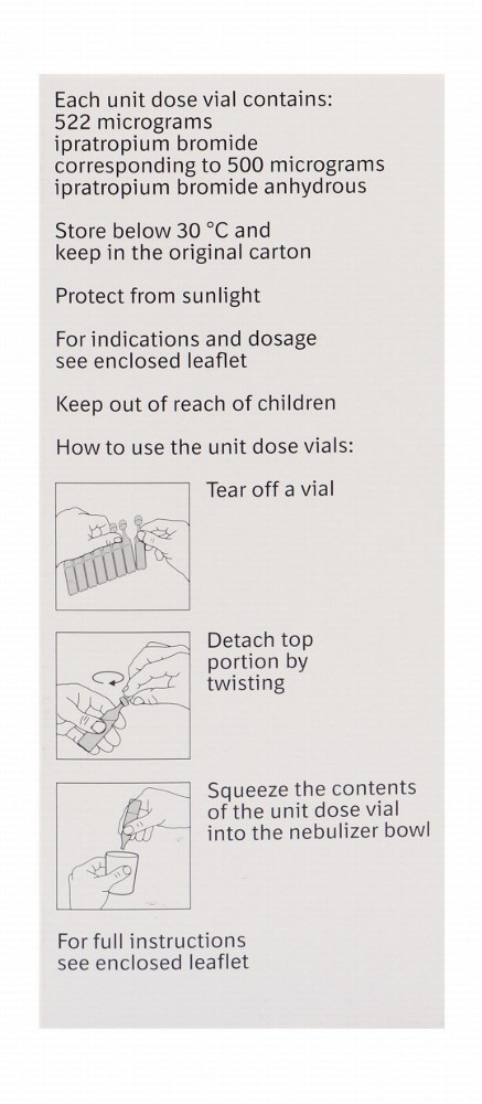 Atrovent 500mcg/2ml Ipratropium Bromide Solution Vials for Inhalation