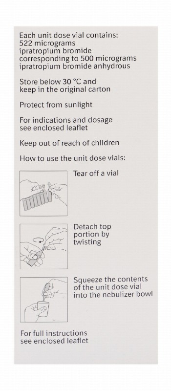 Atrovent 500mcg/2ml Ipratropium Bromide Solution Vials for Inhalation