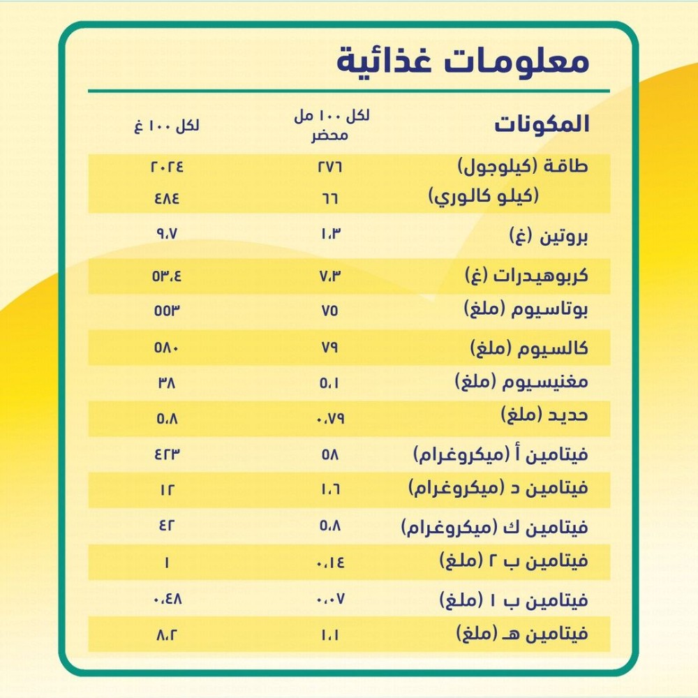 Bebelac Anti-Regurgitation Milk Formula (0-12 Months)
