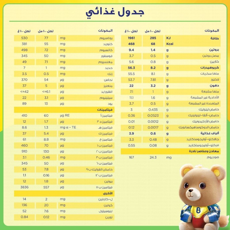 Bebelac Forti Nutri Follow-On Milk Formula with Vitamin D, Iron & Calcium Stage 2 (6-12 Months)