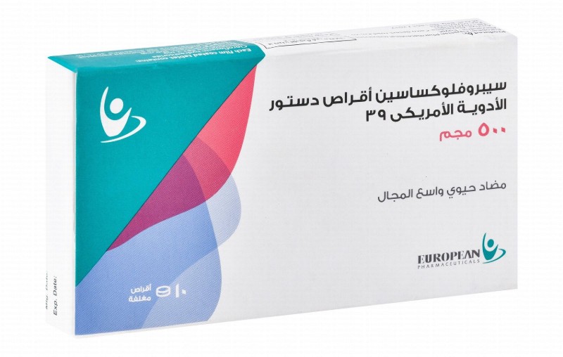 Ciprofloxacin 500mg Broad Spectrum Antibiotic