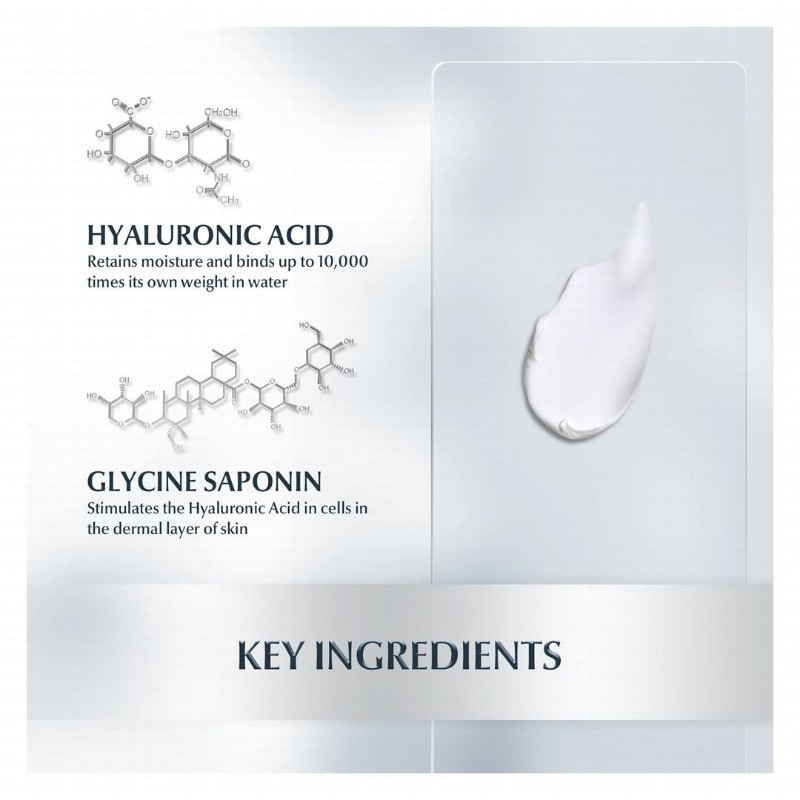 Eucerin Hyaluron Filler Anti-Wrinkle & Anti-Aging Face Night Cream