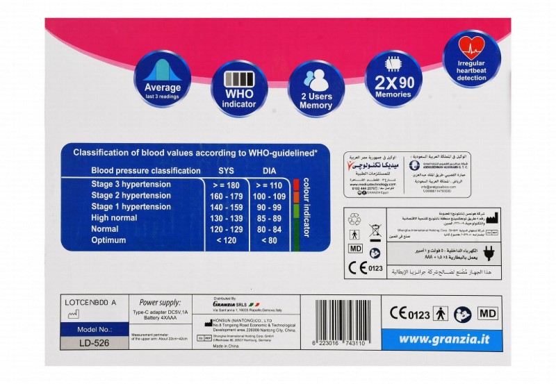 Granzia Blood Pressure Monitor