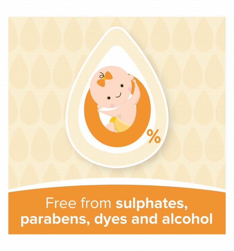 Johnson's Baby Shampoo - parabens free, dyes free, alcohol free
