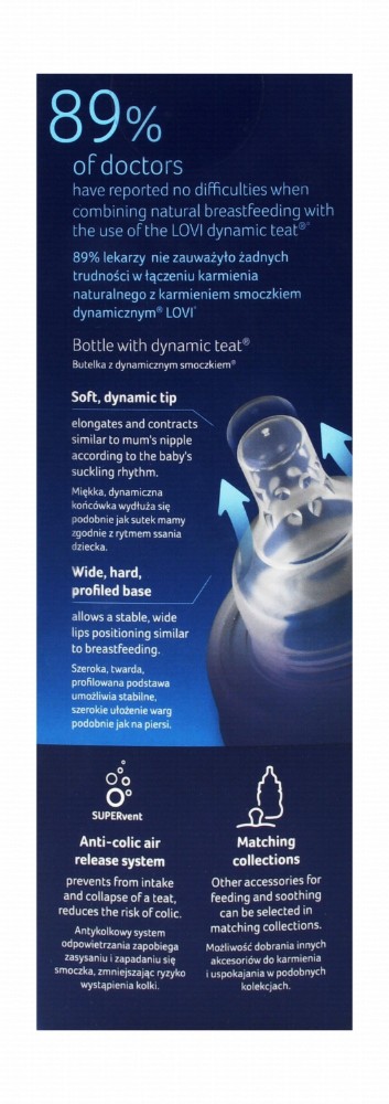 Lovi Trends Clear 250ml Anti-Colic Feeding Bottle (3+ Months) - BPA free