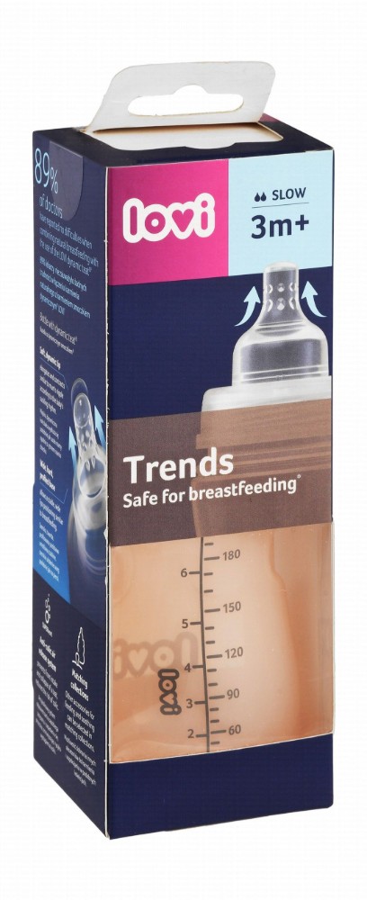 Lovi Trends Pink & Clear 250ml Anti-Colic Wide Neck Slow Flow Feeding Bottle (3+ Months) - BPA free