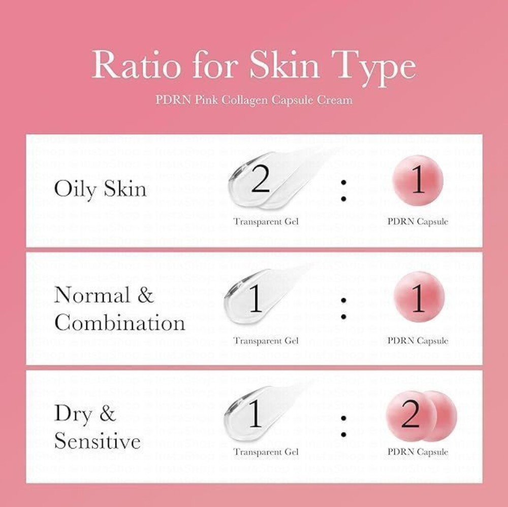 medicube Plus Capsule Face Cream with PDRN, Pink Collagen & Niacinamide