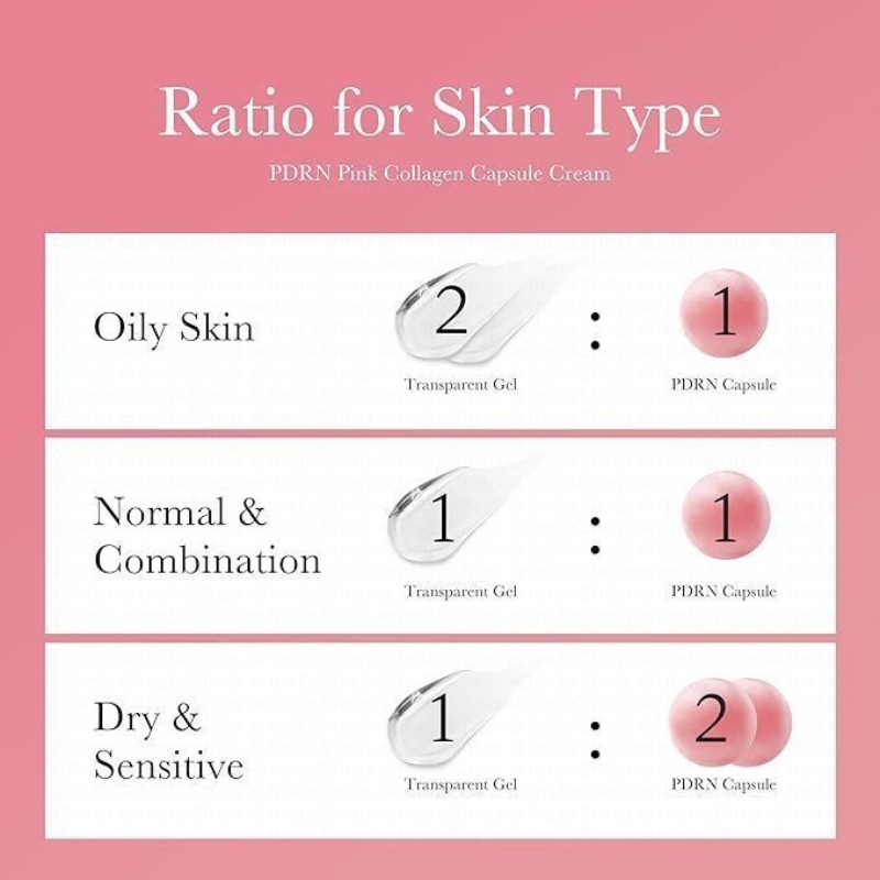 medicube Plus Capsule Face Cream with PDRN, Pink Collagen & Niacinamide