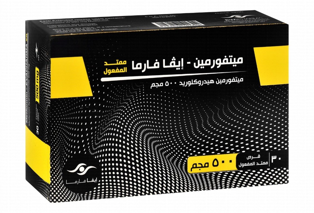 Metformin Hydrochloride XR 500mg Medication