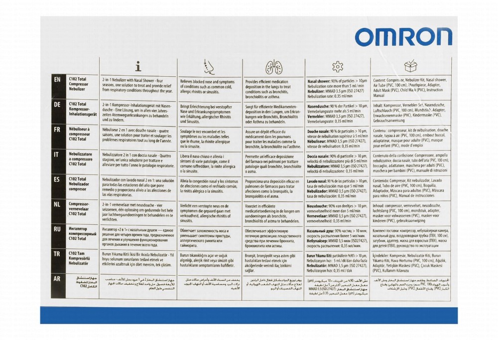 Omron Compressor Nebulizer - C102 Total