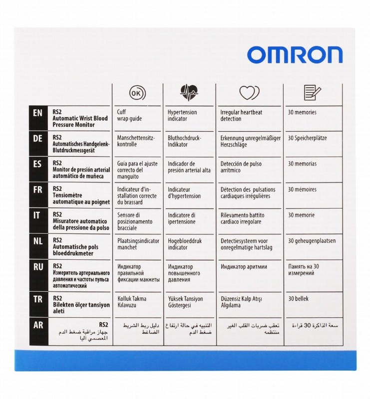 Omron RS2 Wrist Blood Pressure Monitor