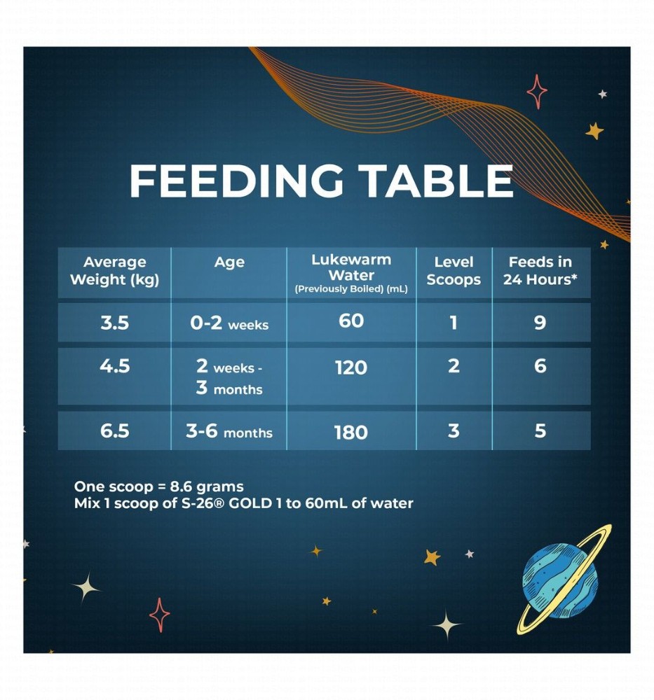 S-26 Pro Gold Infant Milk Formula Stage 1 (0-6 Months) - sucrose free
