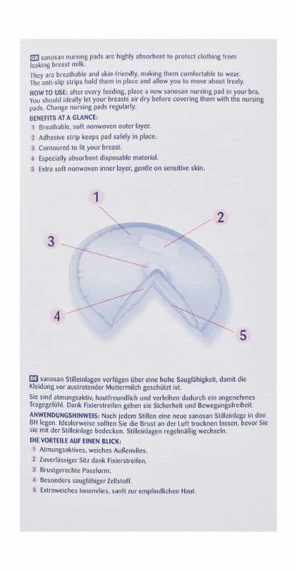 Sanosan Mama Contoured & Breathable Nursing Pads