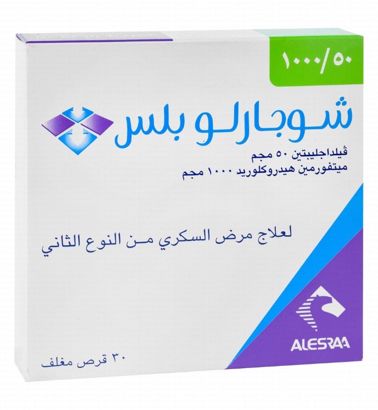 Sugarlo Plus 50mg Vildagliptin & 1000mg Metformin Hydrochloride for Managing Type 2 Diabetes Mellitus